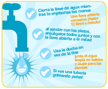 Maestra Asunción: Imágenes para Trabajar el Día Mundial del Agua.