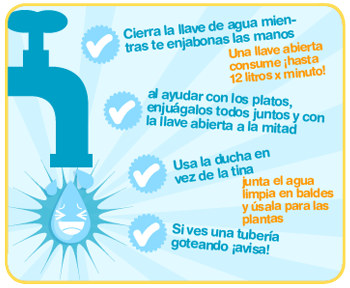 Maestra Asunción: Imágenes para Trabajar el Día Mundial del Agua. Maestra Asunción: Imágenes para Trabajar el Día Mundial del Agua.
