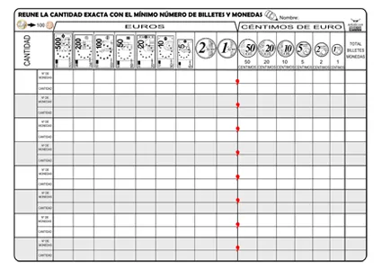 MIS COSAS DE MAESTRA*: Euros: monedas y billetes