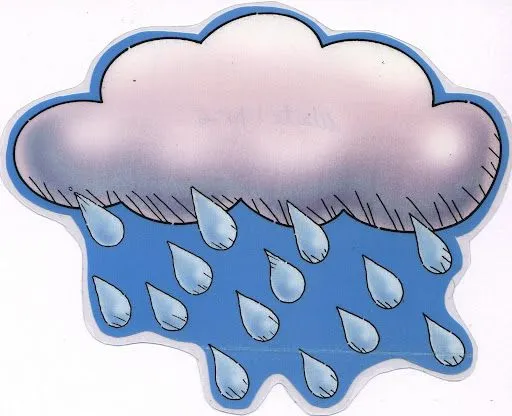 Maestra de Infantil: Tiempo atmosférico. Pictogramas. Maestra de Infantil: Tiempo atmosférico. Pictogramas.