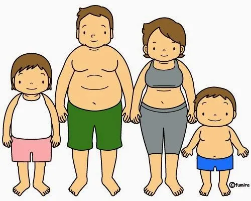 Dibujos para colorear. Maestra de Infantil y Primaria.: La familia ...