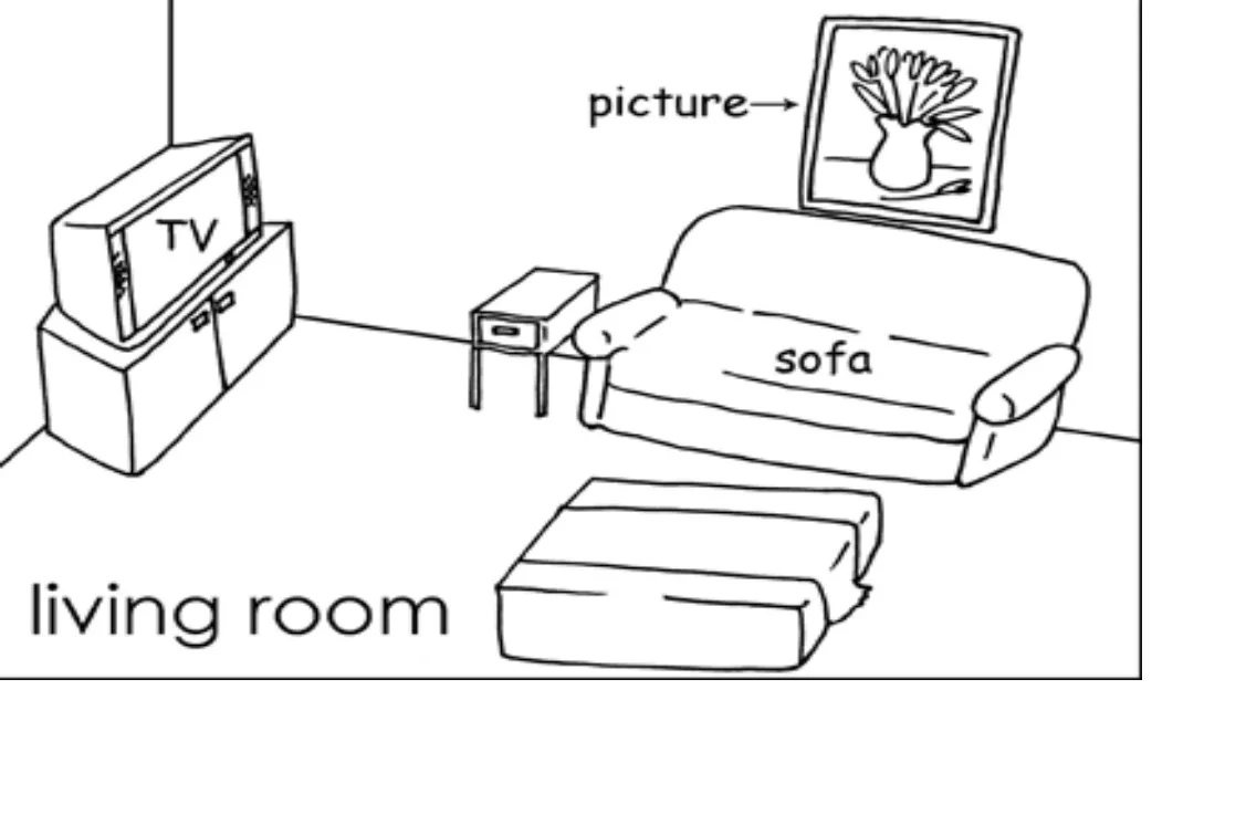 Maestra de Inglés y Primaria: Vocabulario de la casa - House ...