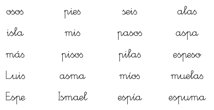 Maestra de Primaria: Lectura con los fonemas p, l, m, s, t, y d
