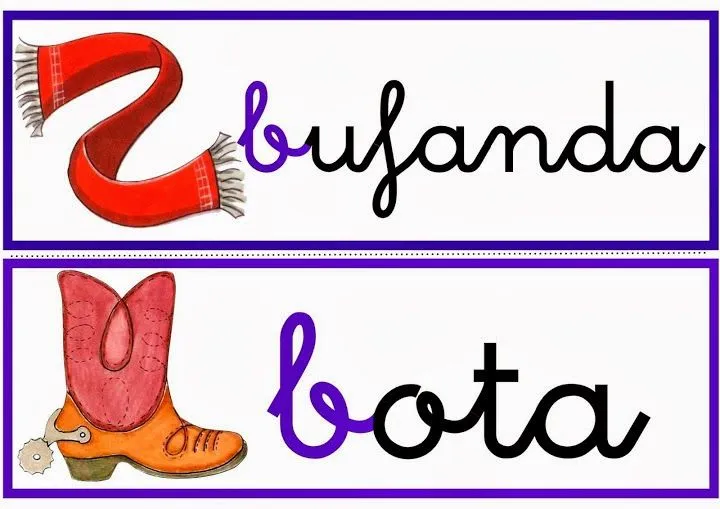Maestra de Primaria: Palabra - cartel. Lectoescritura.
