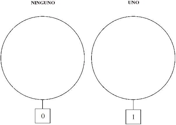 Maestras: Matemática
