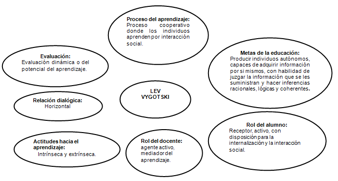 Maestria en Docencia Universitaria Cunoc