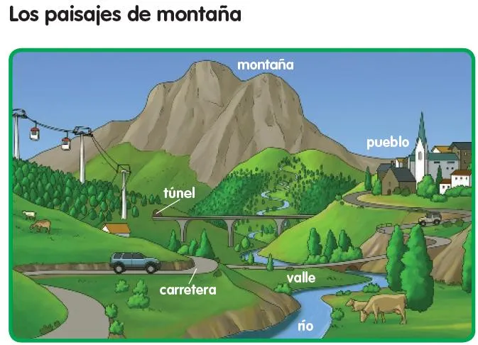 El maestro Antonio: EL PAISAJE