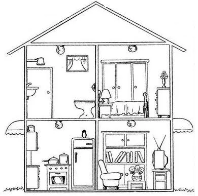 MAESTRO MARTIN: LAS PARTES DE LA CASA