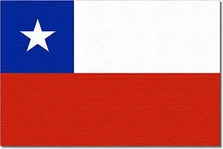 Maestros de Corazón: Símbolos patrios Chile: La bandera ( Maestros de Corazón: Símbolos patrios Chile: La bandera (