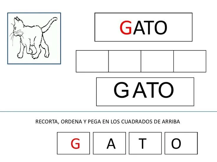La Eduteca
