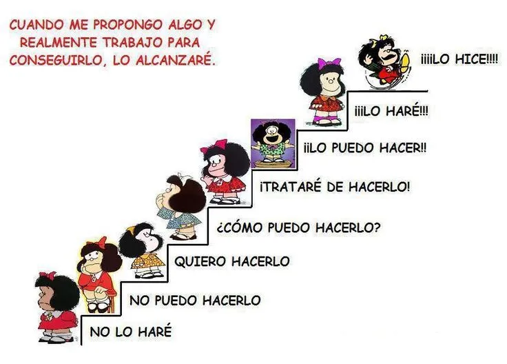 Mafalda on Pinterest | 57 Pins