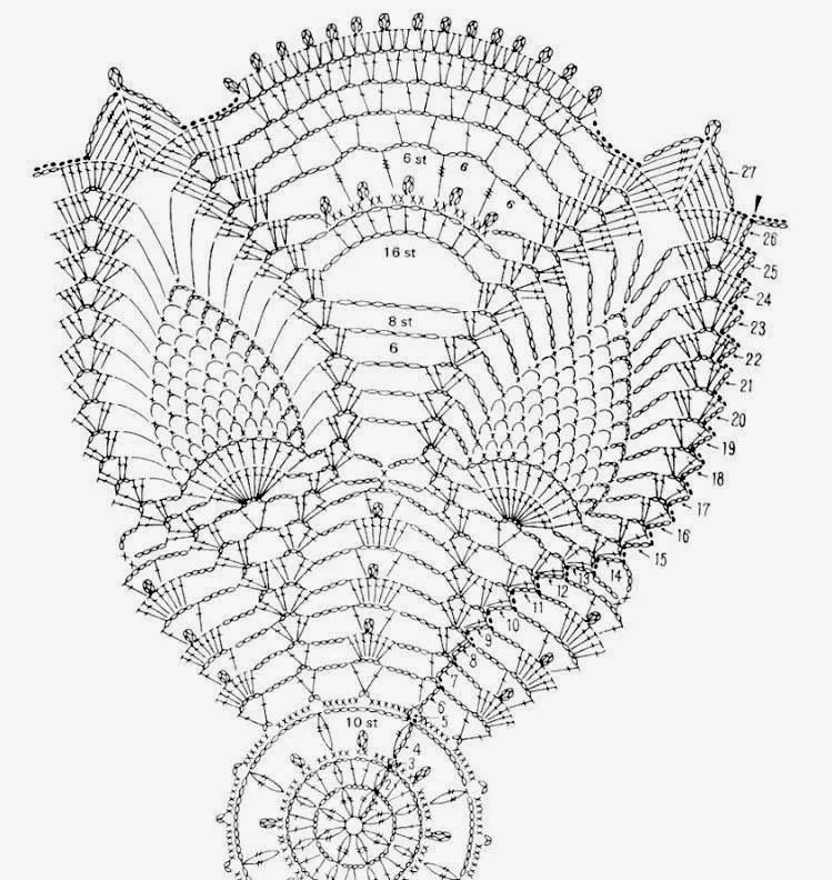 La Magia del Crochet: CARPETAS A CROCHET