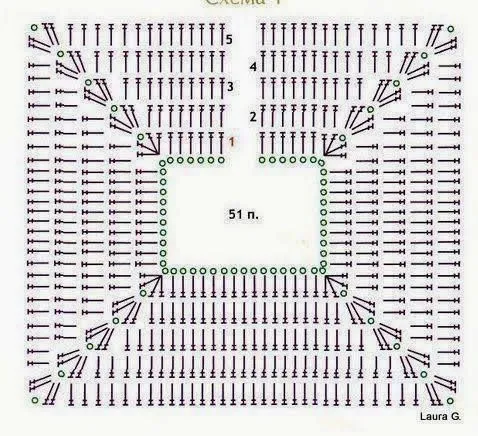 La Magia del Crochet: SAQUITO PARA BEBÉ