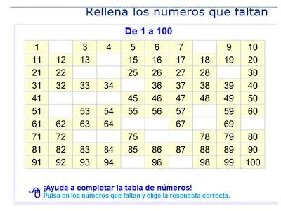 NUESTRO MÁGICO MUNDO: APRENDEMOS LOS NÚMEROS DEL 1 AL 100