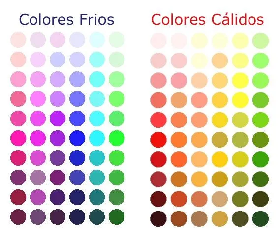 Makeup Emporium: ¿Cómo combinar colores en Maquillaje?