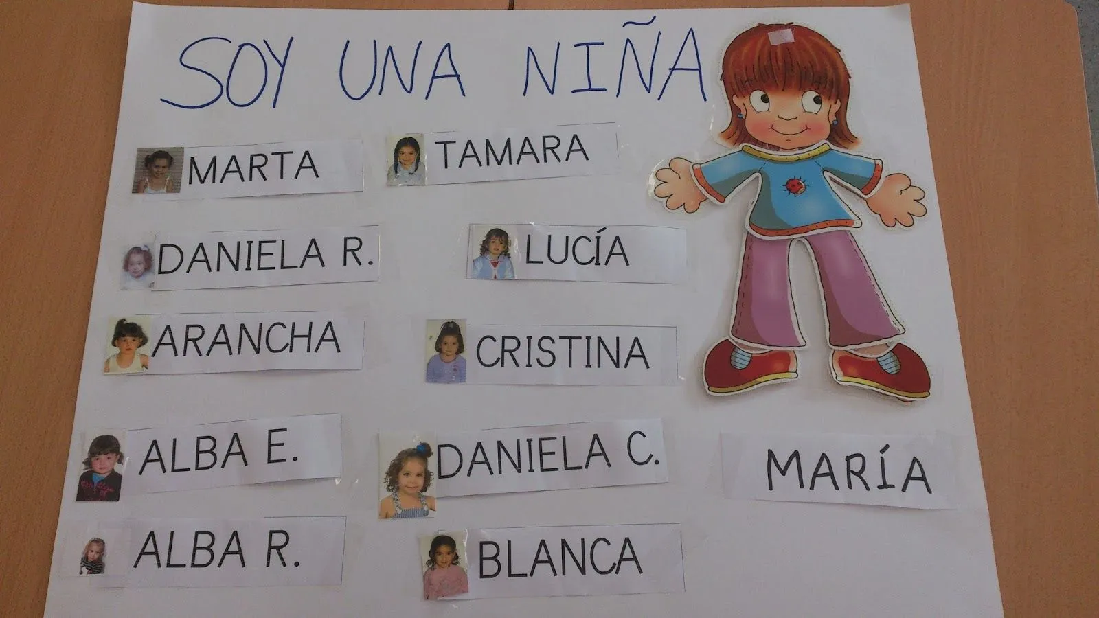 LA MALETA DE MARICLETA: SOY UN NIÑO-SOY UNA NIÑA LA MALETA DE MARICLETA: SOY UN NIÑO-SOY UNA NIÑA
