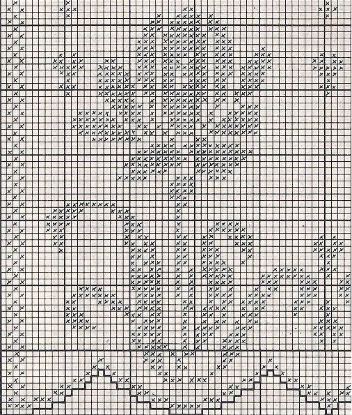Mallorca Handmade ···: Visillos de ganchillo (crochet) Mallorca Handmade ···: Visillos de ganchillo (crochet)