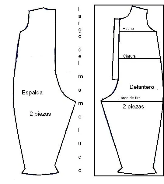 El costurero de Stella curso gratis