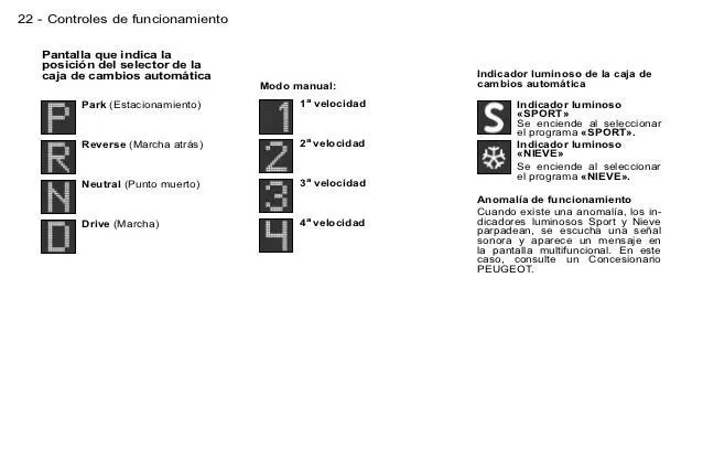 Manaul usuario peugeot_206