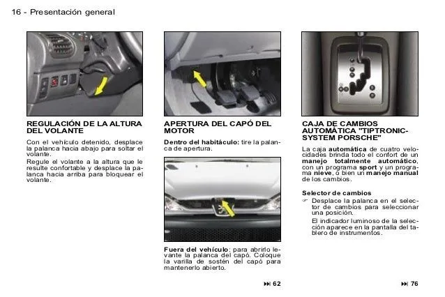 Manaul usuario peugeot_206