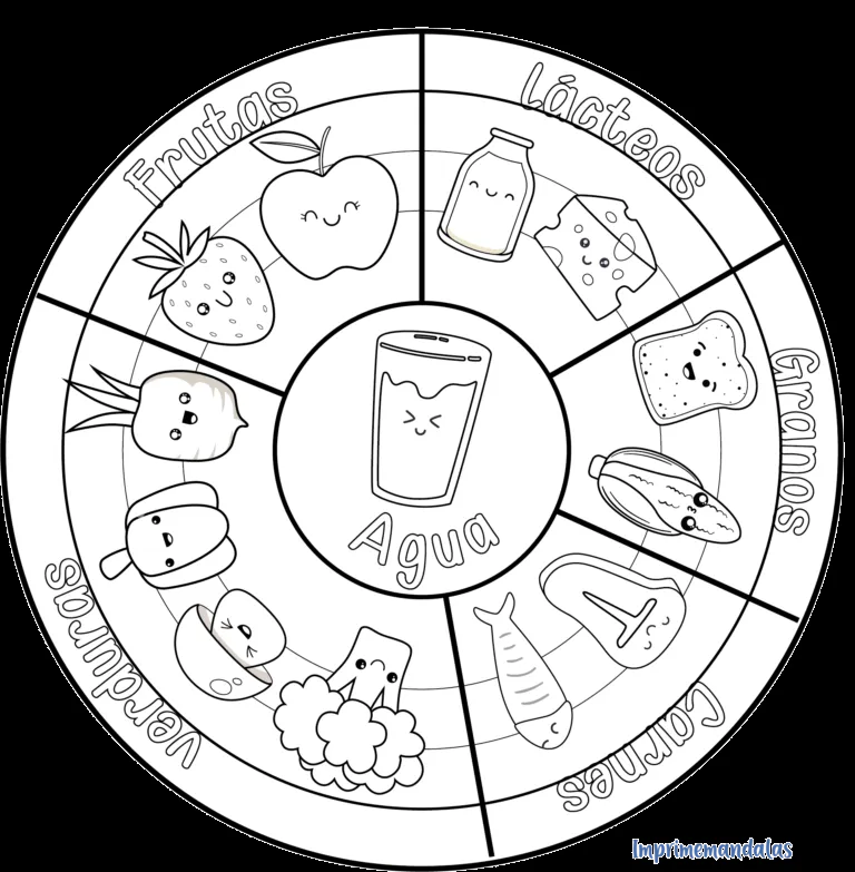 Mandala de Alimentos •