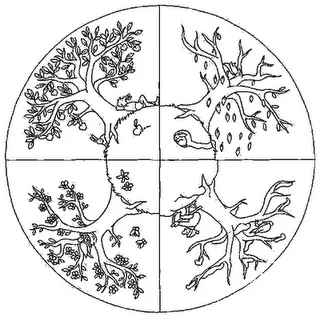Mandalas para imprimir de animales - Imagui Mandalas para imprimir de animales - Imagui