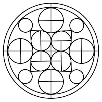 Mandalas - MRU - : marzo 2009