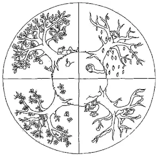 Mandalas para niños