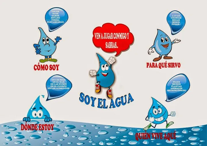 Mandilones de colores » El agua