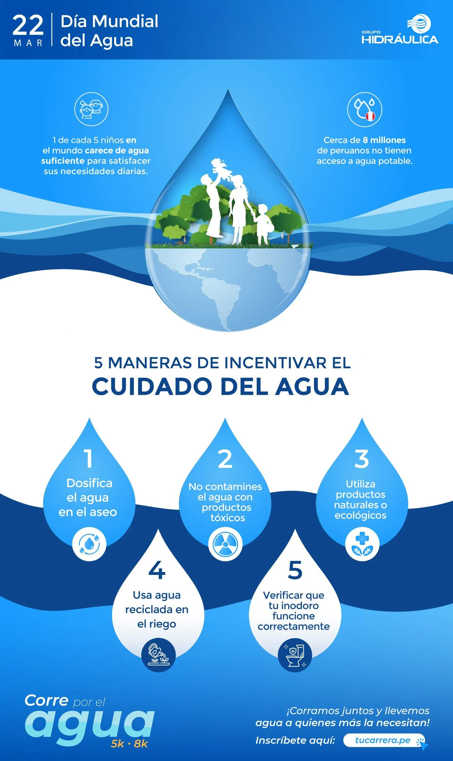 Cinco maneras de incentivar el cuidado del agua en niños - Link Empresarial Cinco maneras de incentivar el cuidado del agua en niños - Link Empresarial