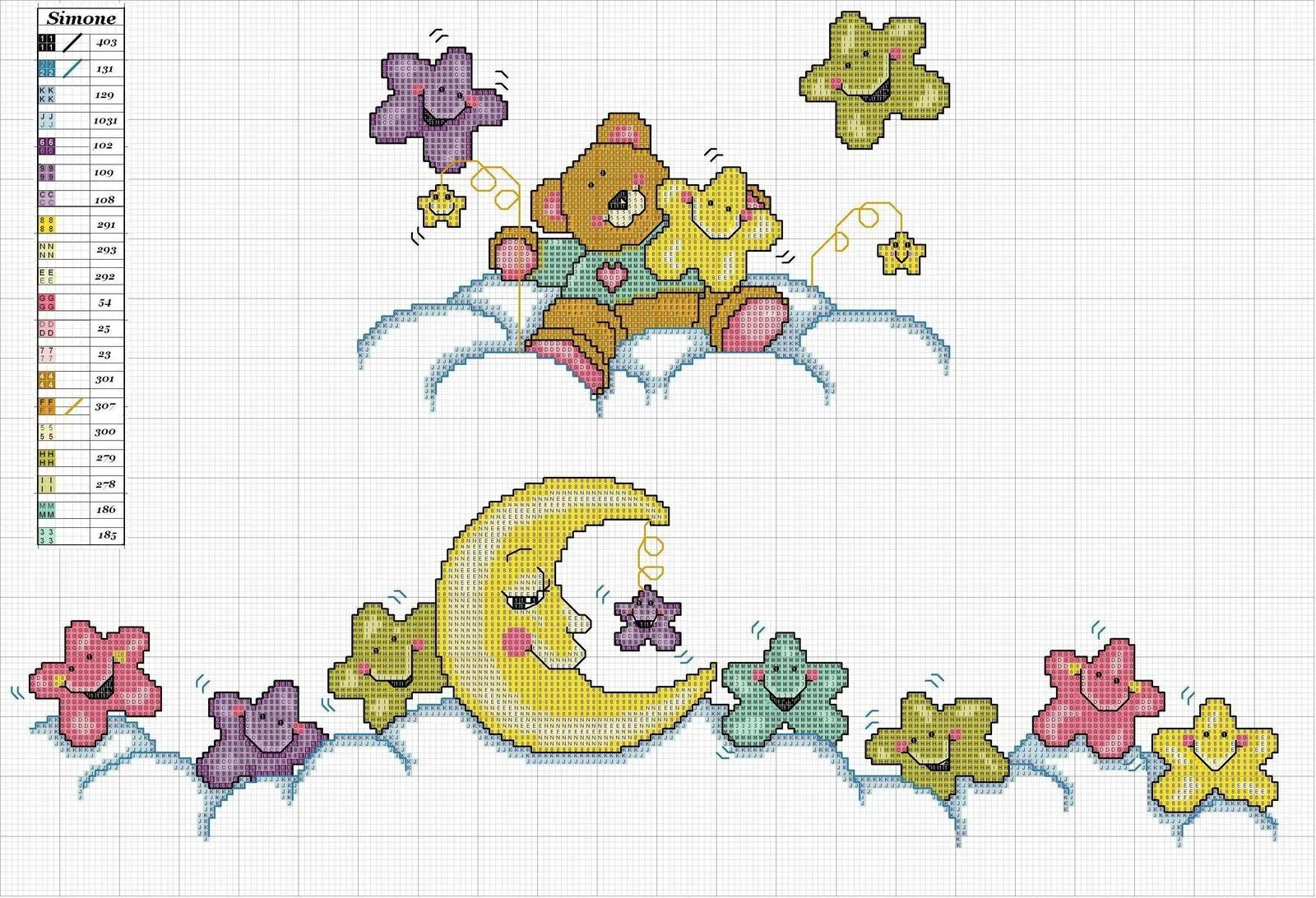 Mania de Médis: Ponto cruz bebê gráfico lua e estrelas Mania de Médis: Ponto cruz bebê gráfico lua e estrelas