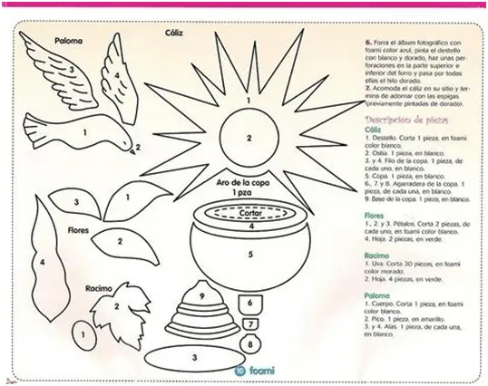 MANITAS CREATIVAS Y ALGO MAS: Fomi -Recordatorio para primera comunion