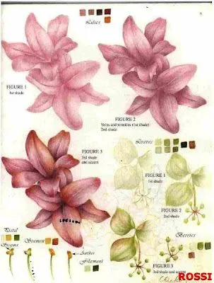 Manitas que Trabajan: patrones pintura en tela
