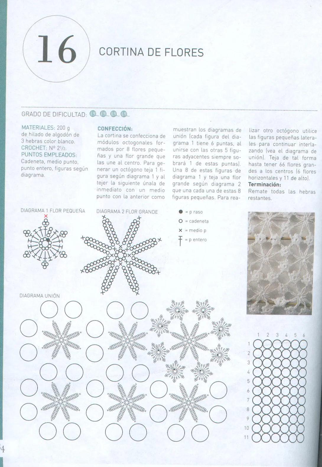 manitos y palillos: Cortina a crochet para la cocina I manitos y palillos: Cortina a crochet para la cocina I