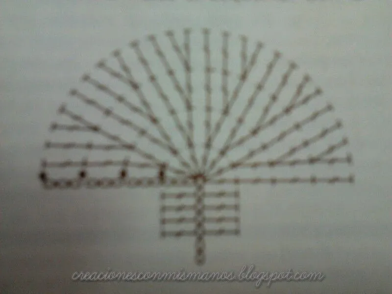 Manos de hadita: Tutorial suela zapatitos de bebé a crochet.