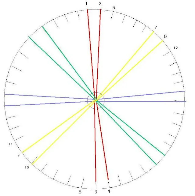 CON MIS MANOS...: KUMHIMO REDONDO