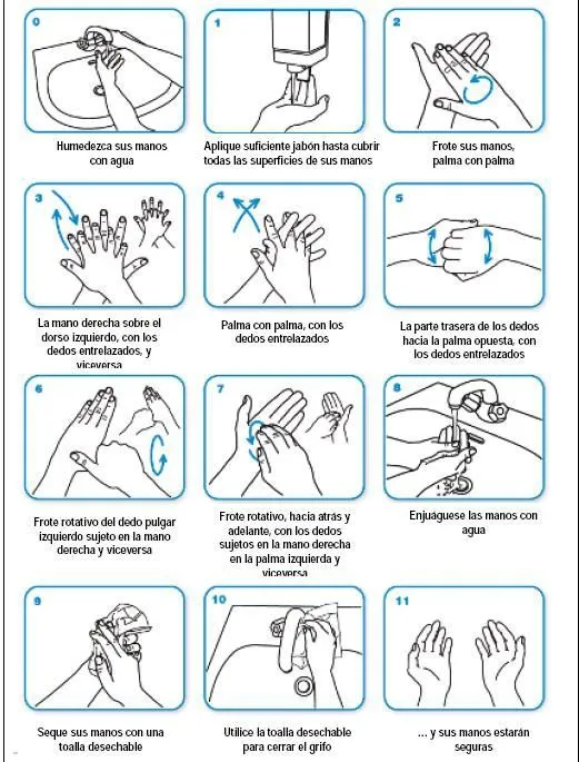 Instrucciones para lavarse las manos - Imagui Instrucciones para lavarse las manos - Imagui