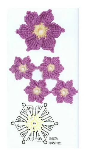Flores tejidas al crochet paso a paso - Imagui