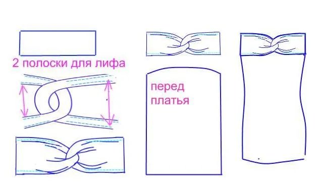 Moldes de vestidos sencillos gratis - Imagui Moldes de vestidos sencillos gratis - Imagui