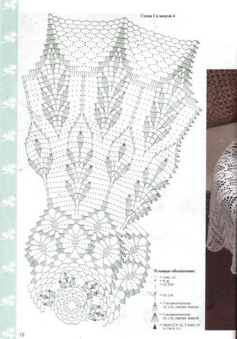 EL TIEMPO ENTRE TUS MANOS: MANTEL REDONDO TEJIDO AL CROCHET O ...