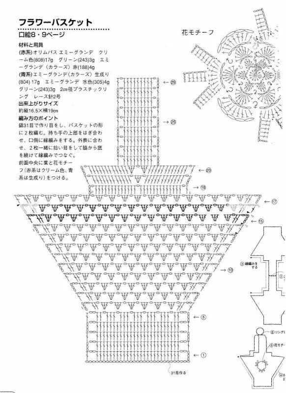 DE MIS MANOS TEJIDOS Y MAS...: Adornos para tu hogar tejidos a crochet