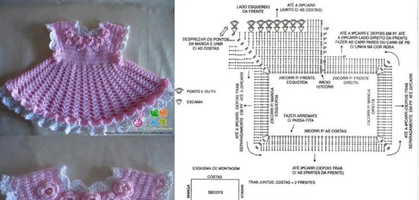 DE MIS MANOS TEJIDOS Y MAS...: Lindos vestidos para nenas a crochet DE MIS MANOS TEJIDOS Y MAS...: Lindos vestidos para nenas a crochet