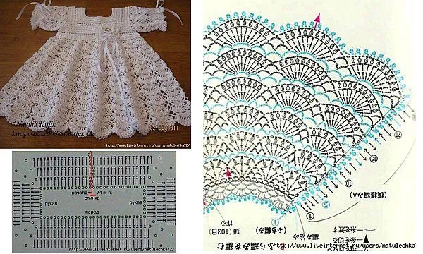 DE MIS MANOS TEJIDOS Y MAS...: Lindos vestidos para nenas a crochet