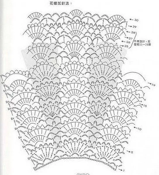 DE MIS MANOS TEJIDOS Y MAS...: Lindos vestidos para nenas a crochet