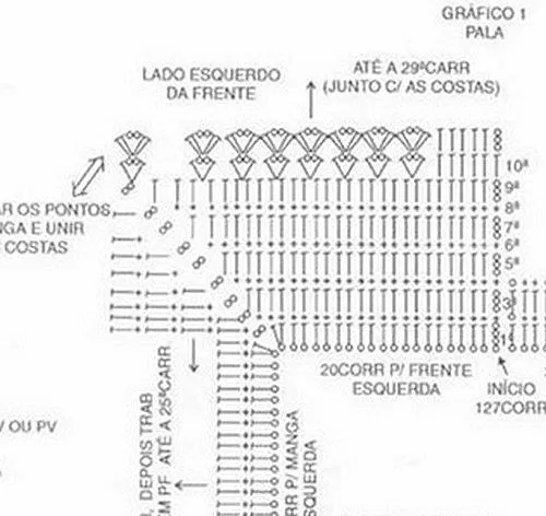 DE MIS MANOS TEJIDOS Y MAS...: Lindos vestidos para nenas a crochet DE MIS MANOS TEJIDOS Y MAS...: Lindos vestidos para nenas a crochet