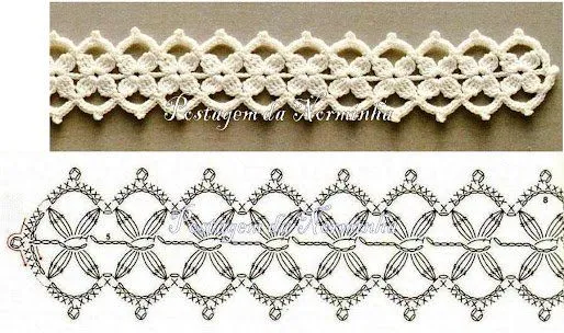 DE MIS MANOS TEJIDOS Y MAS...: Puntillas y tapetes a crochet DE MIS MANOS TEJIDOS Y MAS...: Puntillas y tapetes a crochet
