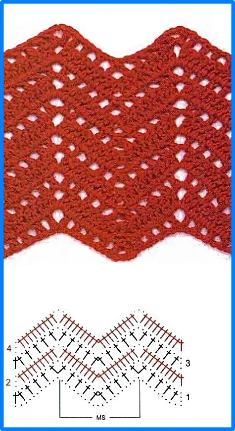 DE MIS MANOS TEJIDOS Y MAS...: En punto Zig zag a crochet