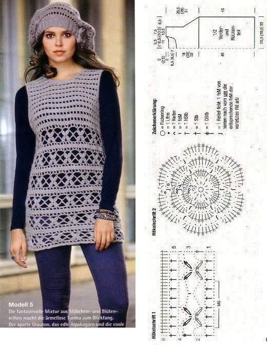 DE MIS MANOS TEJIDOS Y MAS...: Tapados a crochet