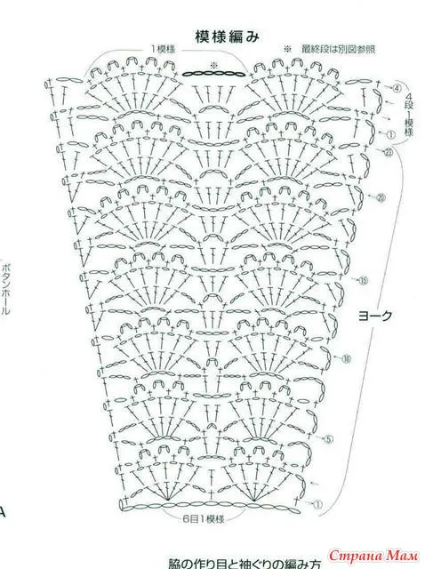 Diagrama de vestido de niña a crochet - Imagui Diagrama de vestido de niña a crochet - Imagui