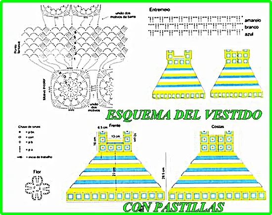 DE MIS MANOS TEJIDOS Y MAS...: Vestido a crochet con cuadrados DE MIS MANOS TEJIDOS Y MAS...: Vestido a crochet con cuadrados